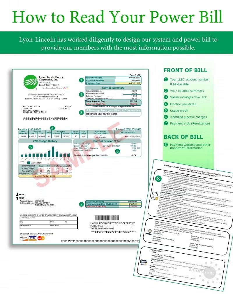 how to read your bill 