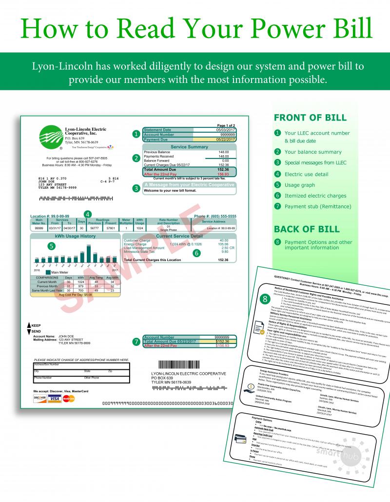 How to Read Your Bill NISC.jpg